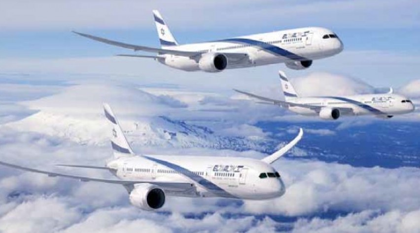 Foto (c) Boeing