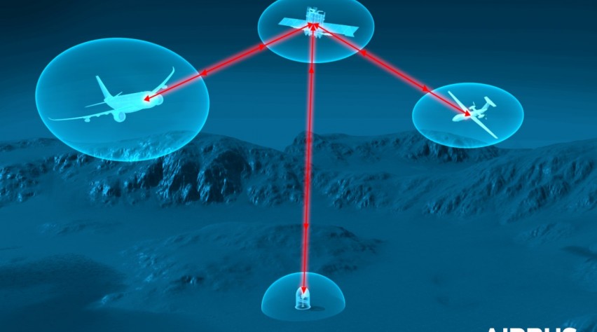 Foto (c) VDL/Airbus Lasercommunicatie