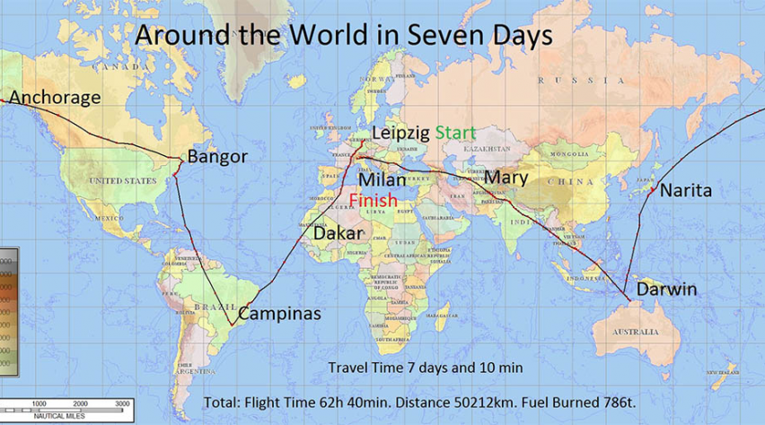 route An-124 Rusland