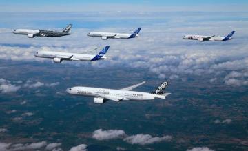 Foto (c) Airbus