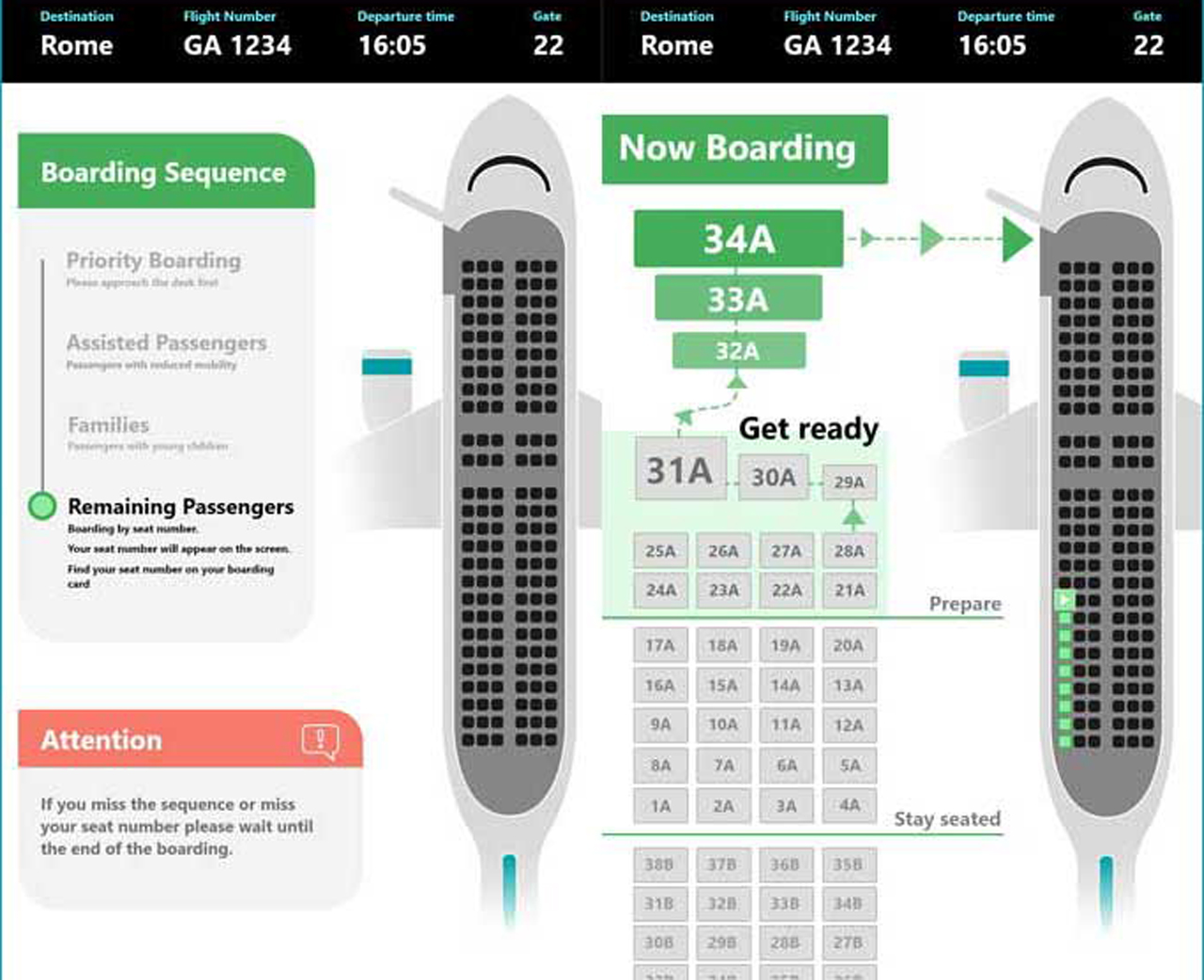 Gatwick test