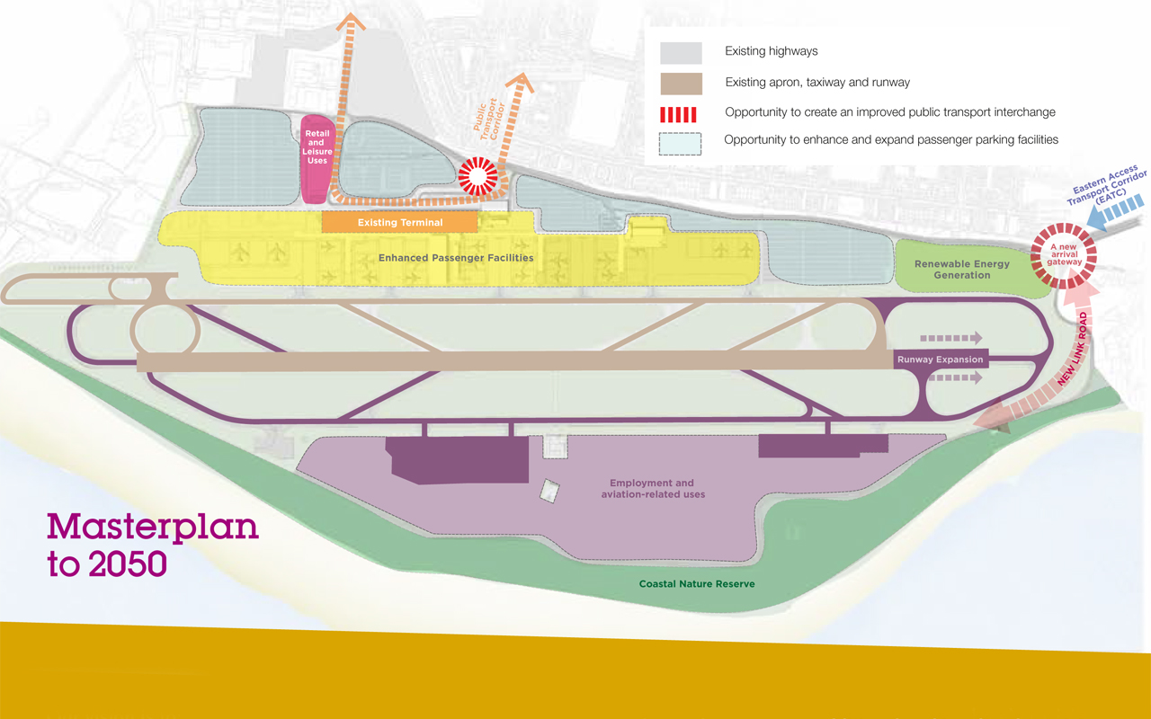 Liverpool Airport Masterplan