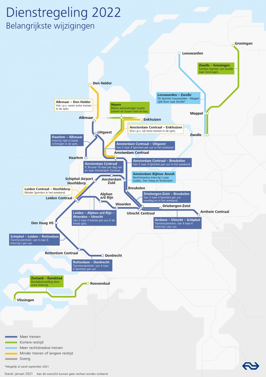 NS Dienstregeling 2020