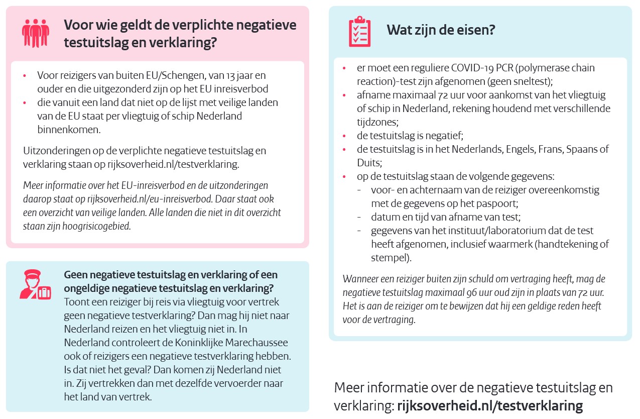 PCR-test Buitenlandse reizigers