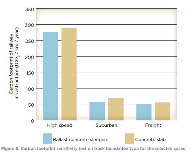 Foto (c) UIC UIC pagina 22