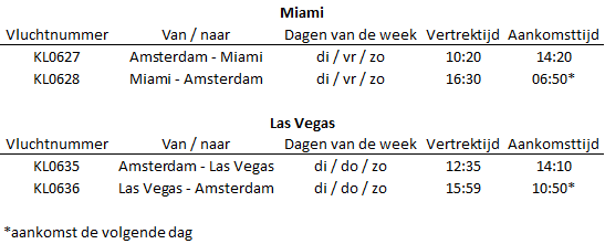 KLM Vliegschema Las Vegas Miami