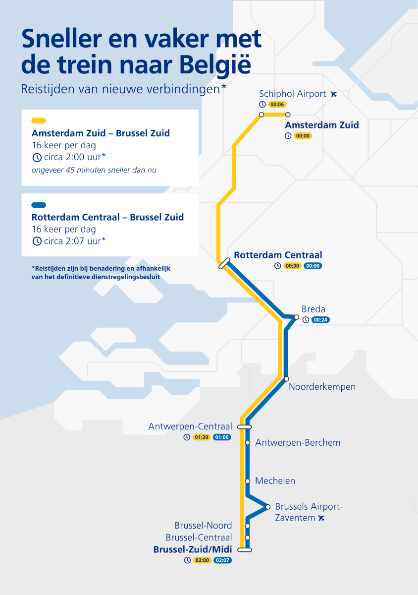 IC Brussel Infographic